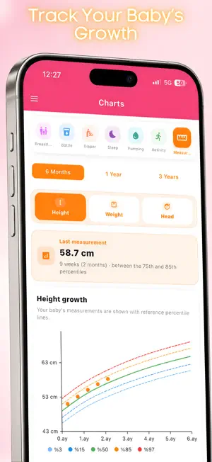 Baby Tracker: Newborn Care Log screenshot 2
