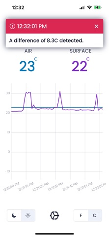 Viaesys ThermaTrack screenshot