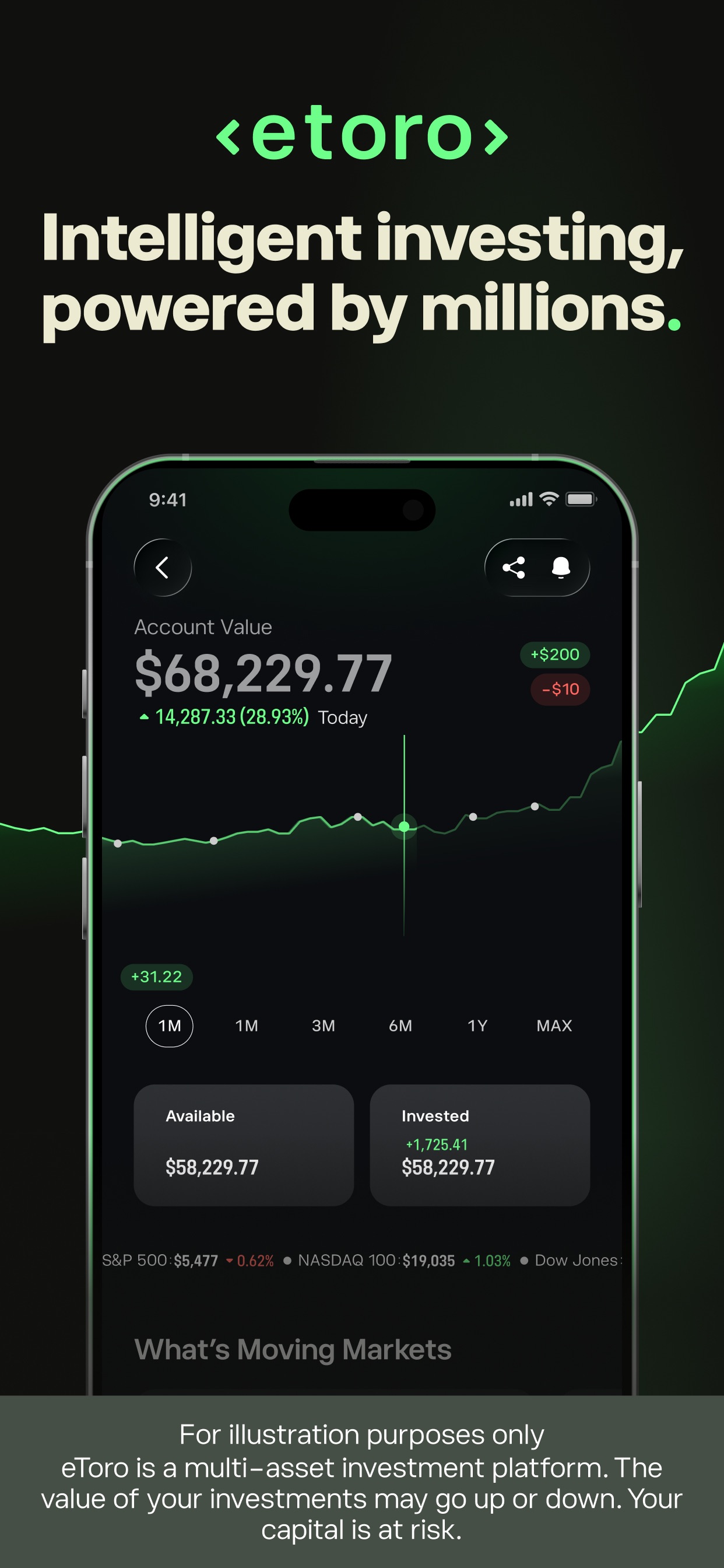 Screenshot 1 of eToro AI