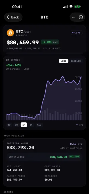 Moonitor: Crypto Portfolio screenshot 2