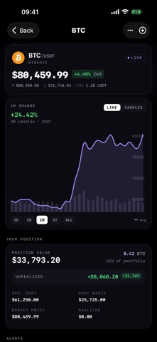 Moonitor: Crypto Portfolio screenshot
