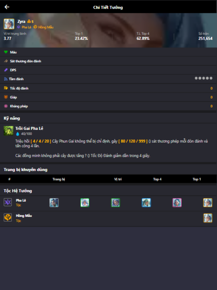 Đội Hình Mạnh ĐTCL – TFT Trend