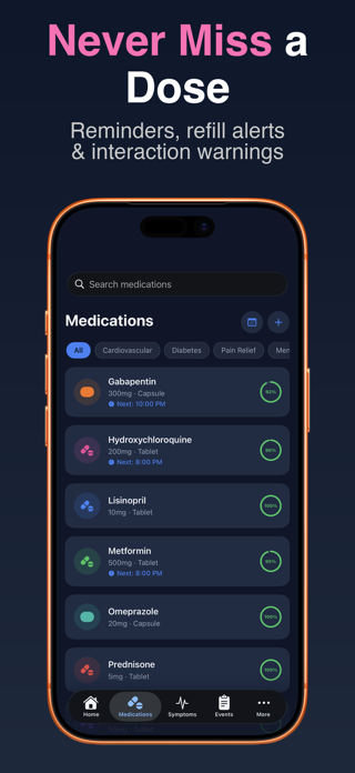 MySpoons: Medical Tracker Screenshot 3 of 10