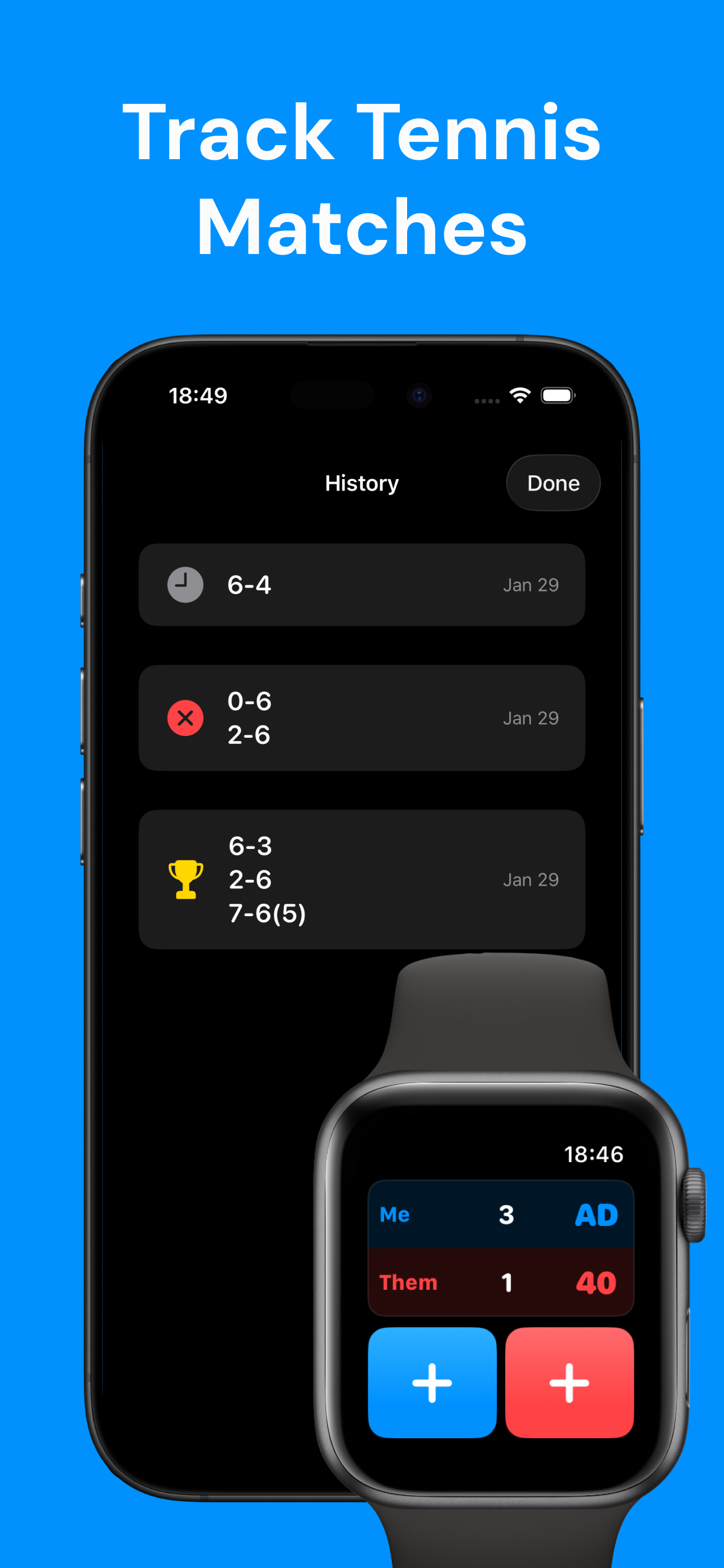 Tennis Scoreboard: Set