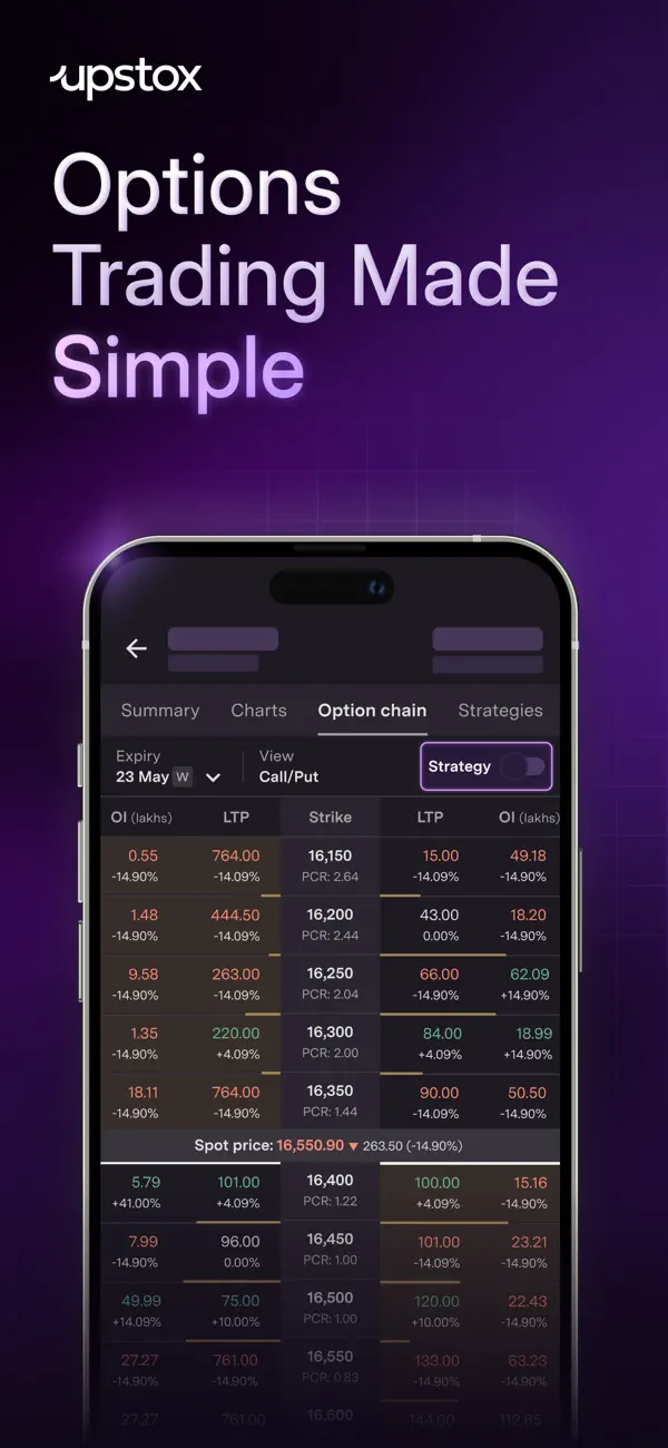 Screenshot #3 pour Upstox: Demat, Stock, MF, IPO