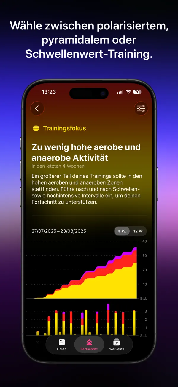 Athlete Tracker: The Outsiders iPhone App Screenshot 8 – Gesundheit & Fitness