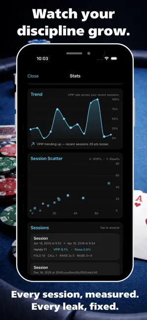 Poker Tracker: VPIP Stats screenshot 2
