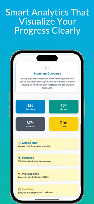 AE-C Prep: Asthma Educator Screenshot 5 of 5