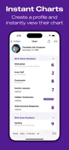Numerology screenshot #1 for iPhone