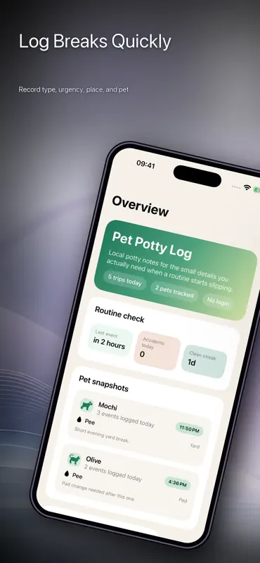 Pet Potty Log screenshot 1 of 3