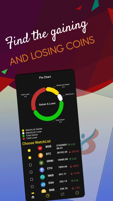 Crypto Swap AI: Learn&Trade Screenshot