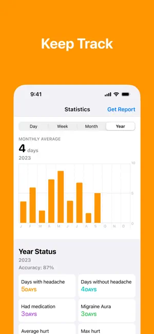 Headache sensitivity tracker screenshot 2