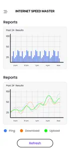 Wifi Signal Strength Analyzer screenshot #2 for iPhone