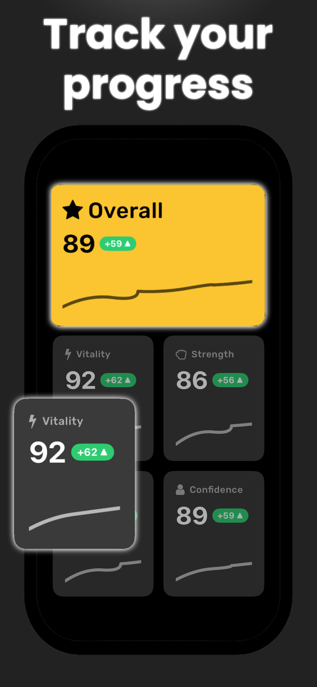 Testosterone Boost - TestPeak