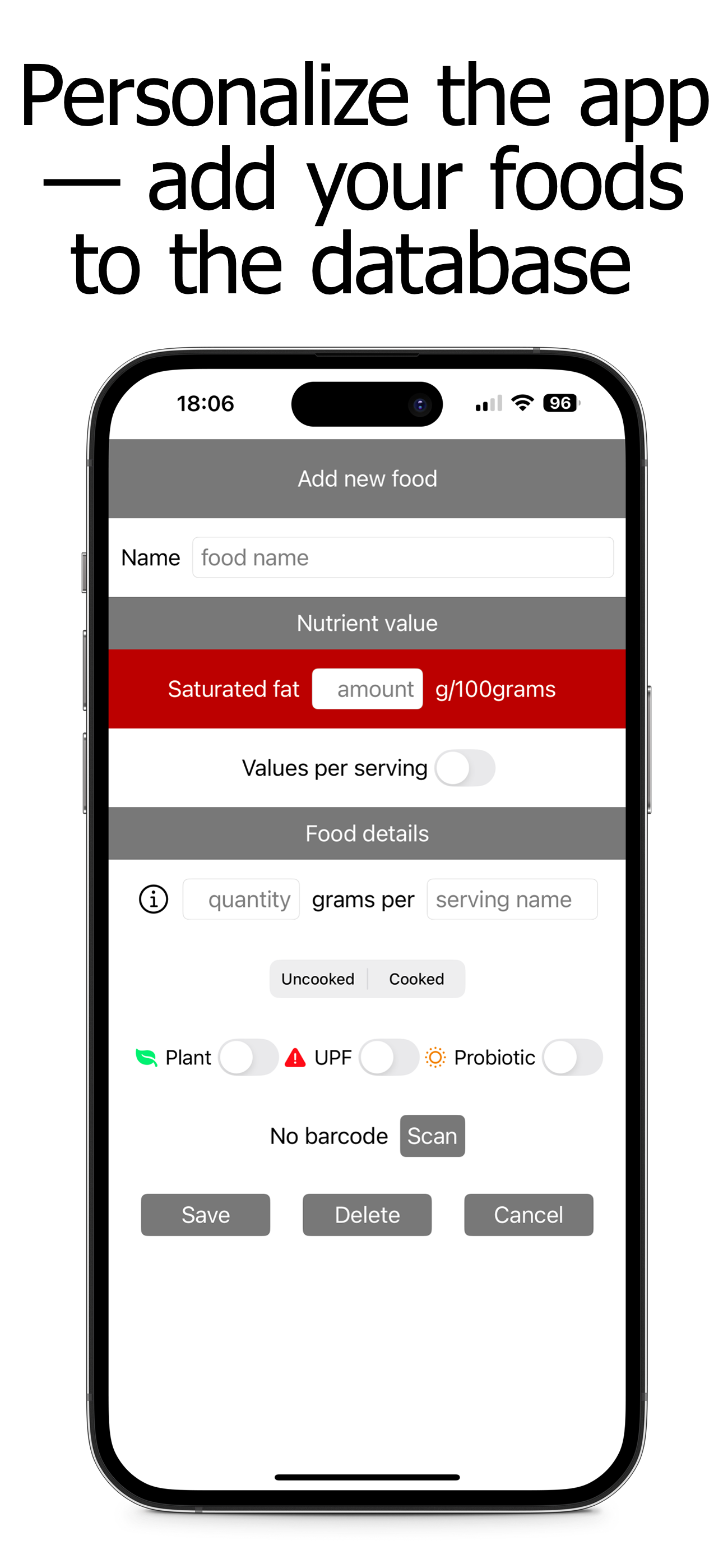 Saturated Fat Counter Tracker