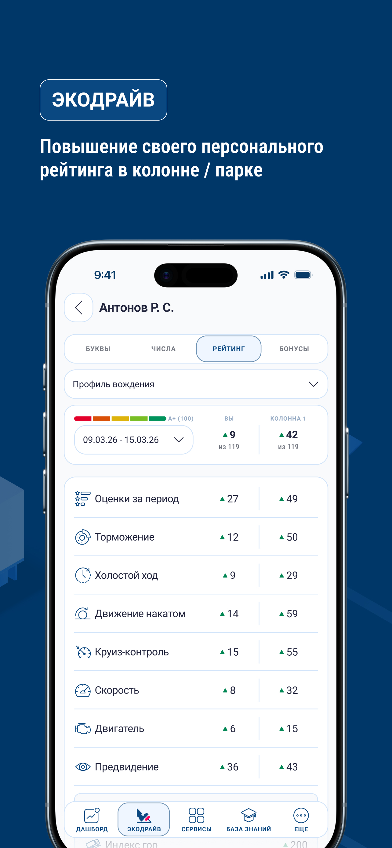Fleet Data Pro