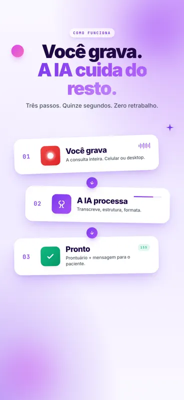 Dr. Assistente - Prontuário IA screenshot 3 of 6