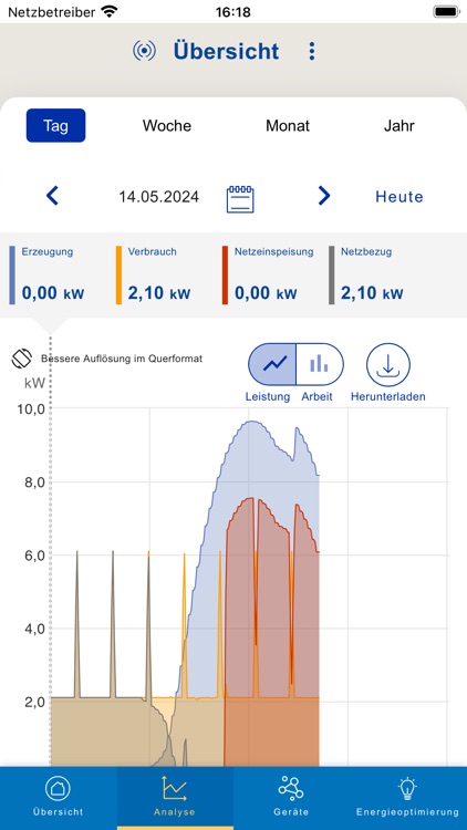 Voltara Home screenshot-8