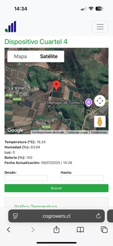 Cogrowers screenshot