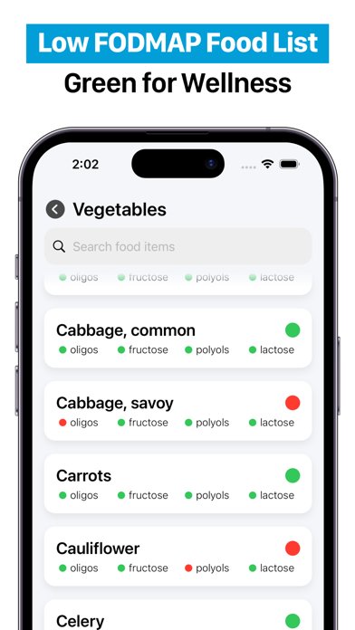 FODMAP Coach - Diet Foods Screenshot