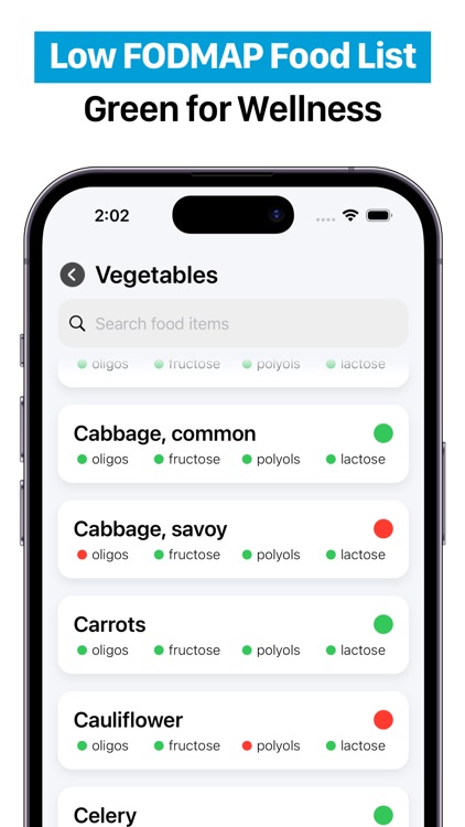 FODMAP Coach - Diet Foods