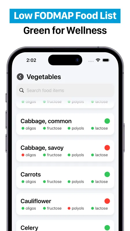 FODMAP Coach - Diet Foods screenshot 2 of 5
