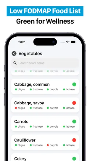 Capture d'écran de FODMAP Coach - Diet Foods sur iPhone 2