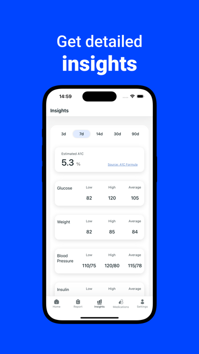 Blood Glucose Monitor・Diabetes Screenshot