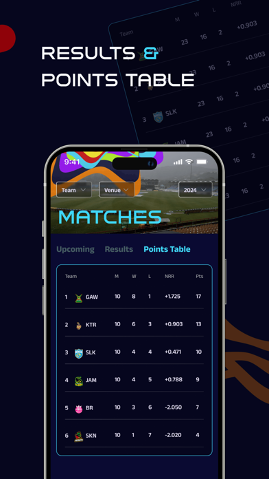 Caribbean Premier League Screenshot