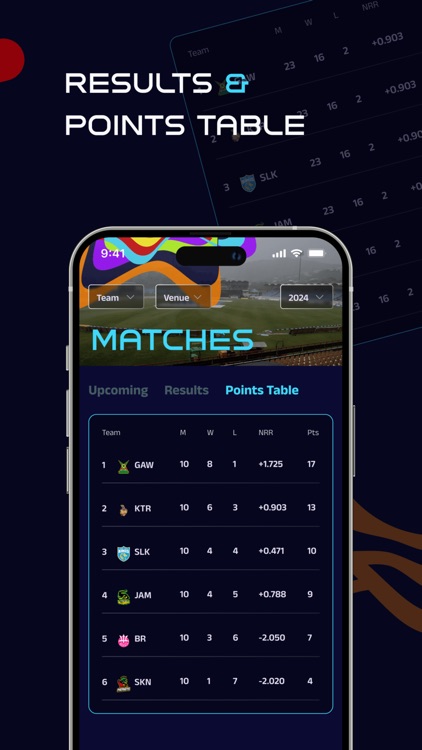 Caribbean Premier League