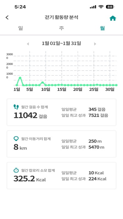 하나손보 헬스케어 iPhone screenshot