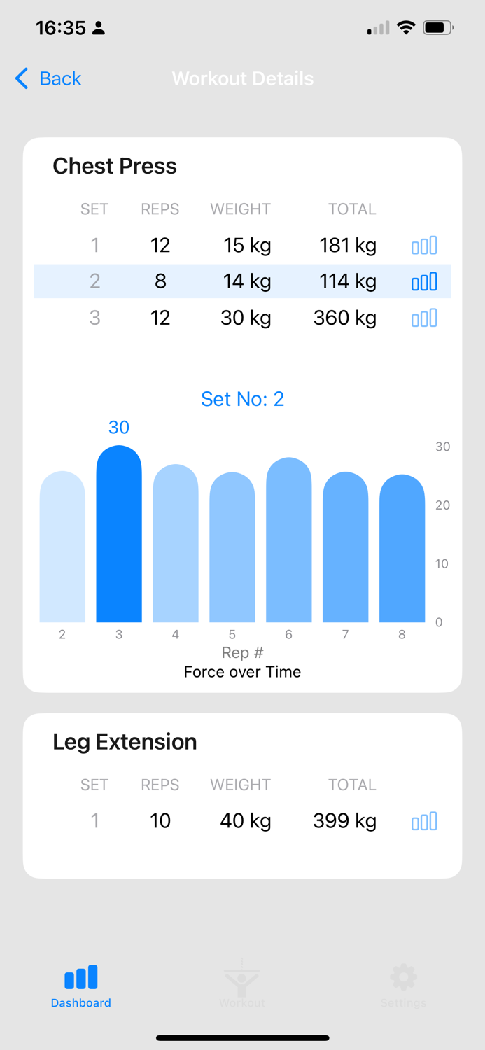 Cyclops Strength Workout