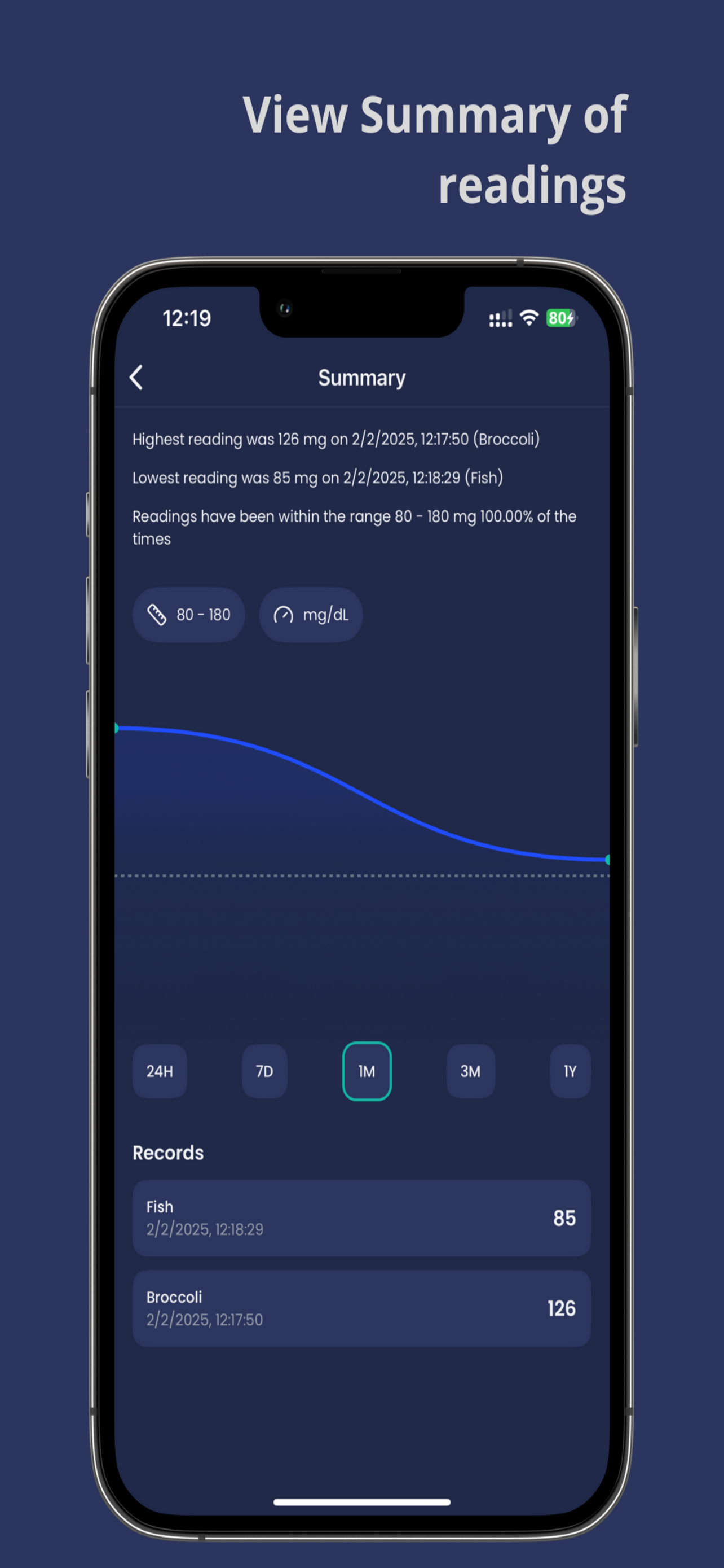Glucose Log (Tracker)