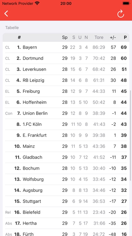 Fußball Ergebnisse (Footy) screenshot-7