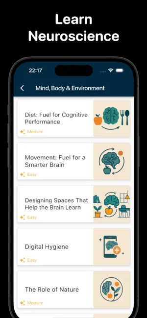 Neuroscience: Understand Brain screenshot 2