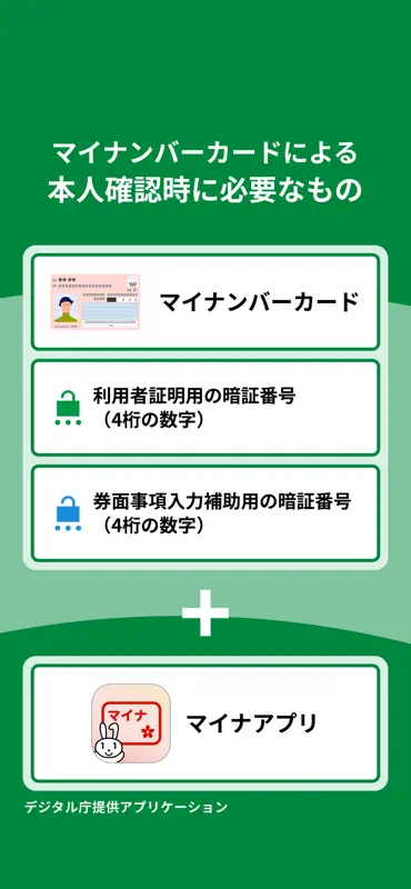 東京都公式アプリ screenshot 3 of 5