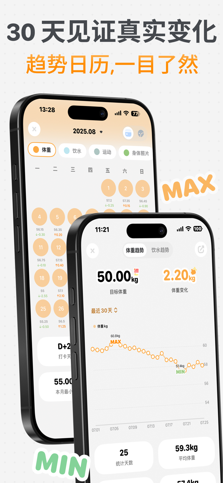 GoLite 體重紀錄，體重管理和減重管理打卡 screenshot 5
