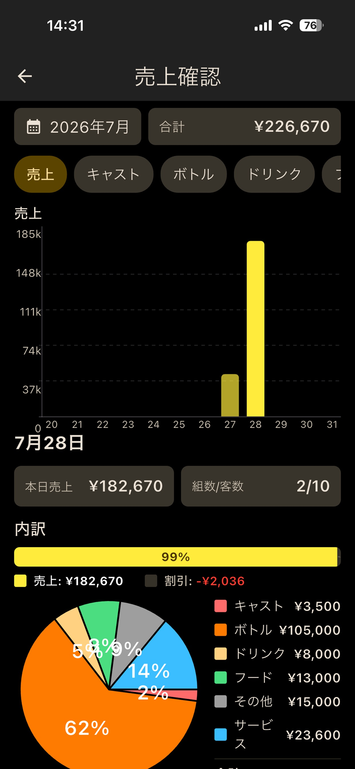 夜商 screenshot 5