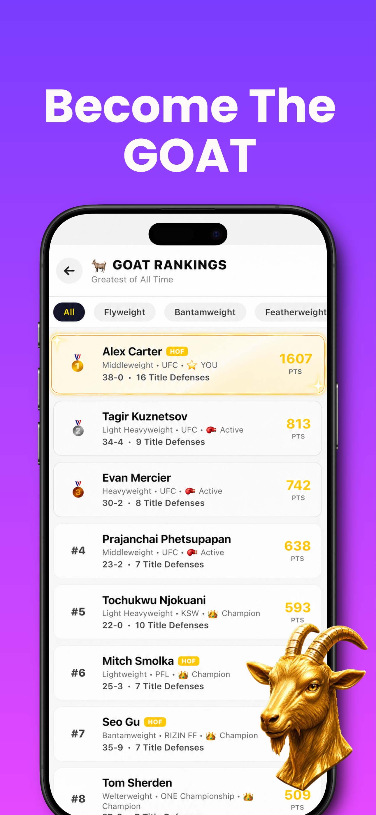 MMALife - MMA Life Simulator screenshot 4