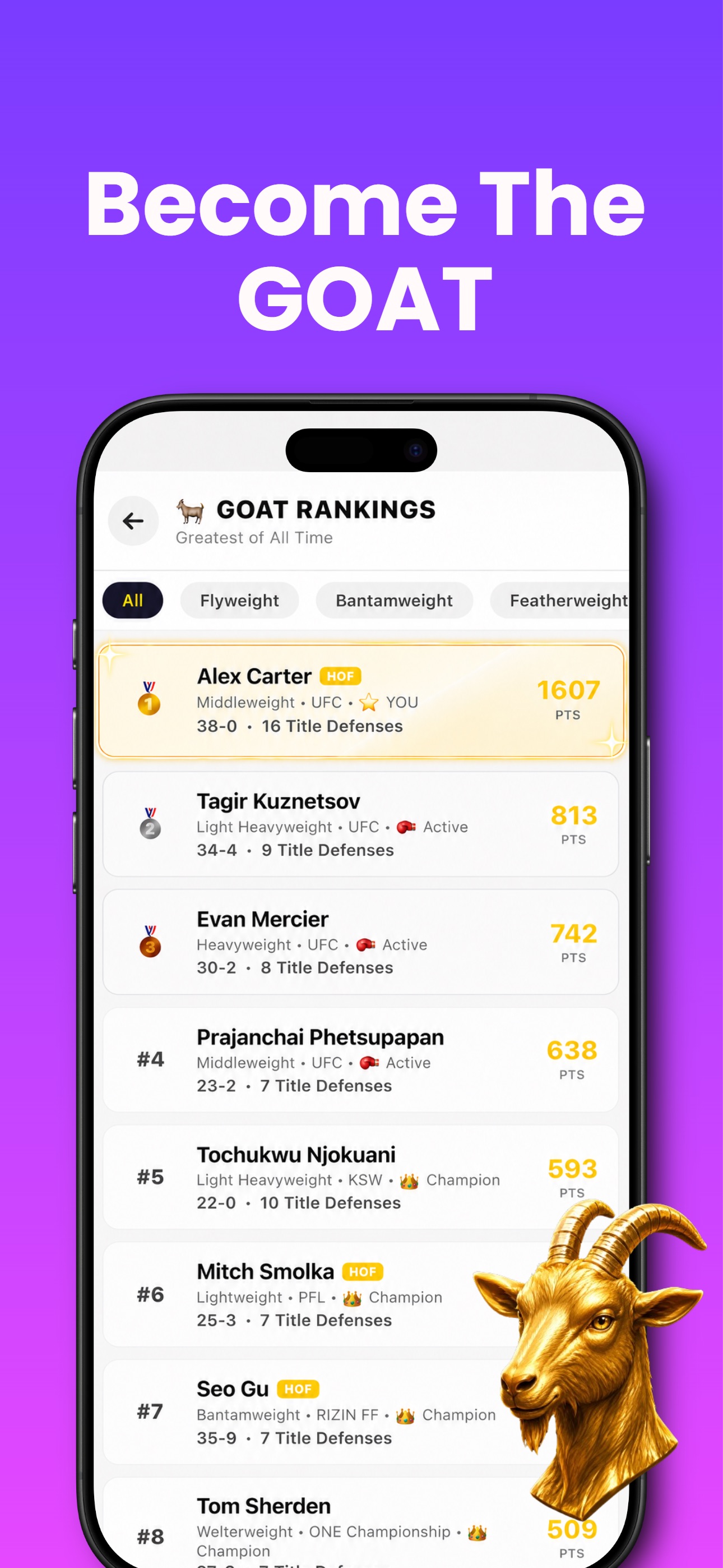 Screenshot 4 of MMALife - MMA Life Simulator