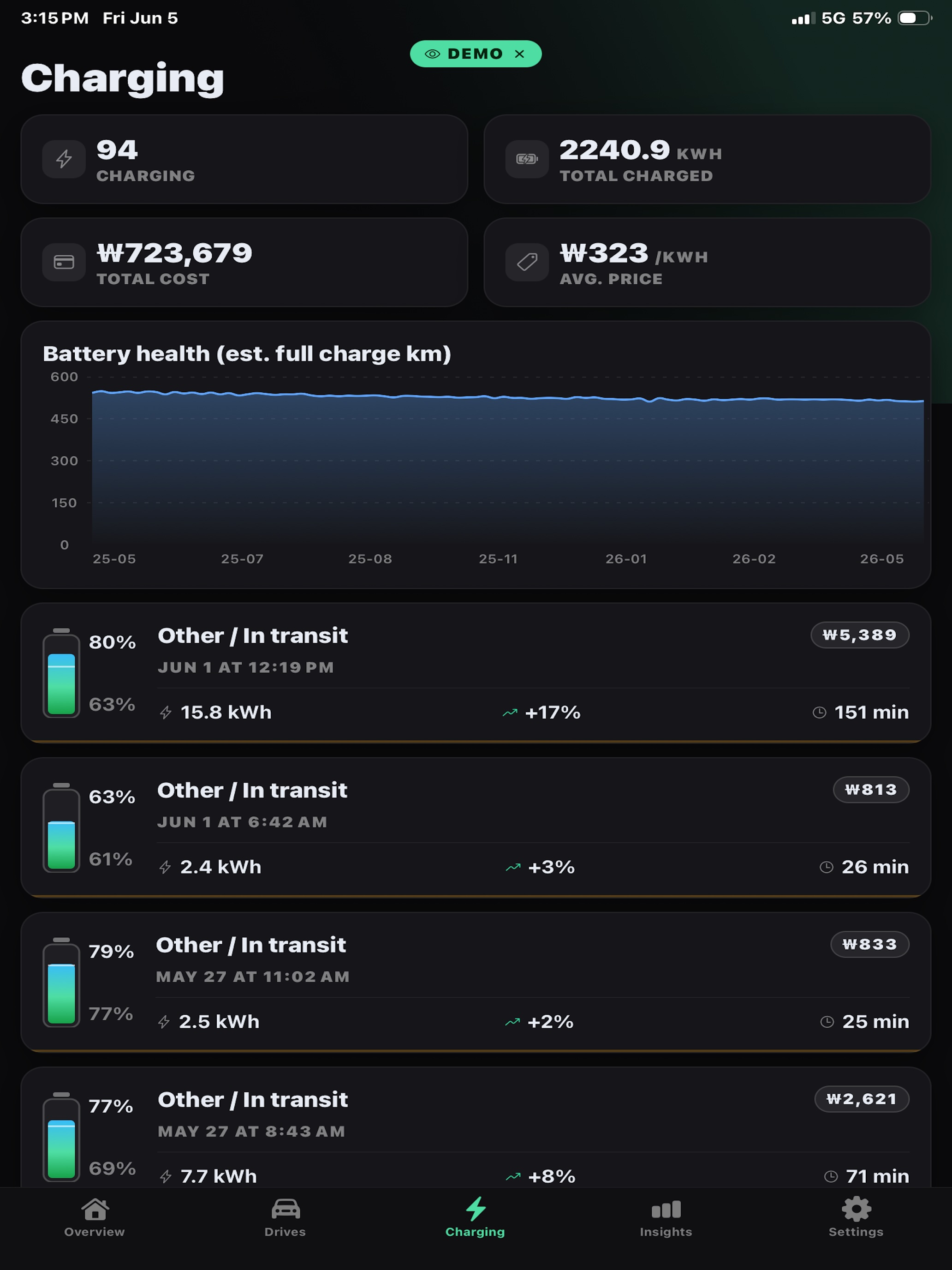 FluxMate – EV Dashboard screenshot 11