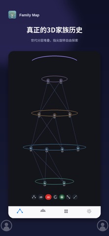 family map 家系图、家族地图、家族树分享 screenshot