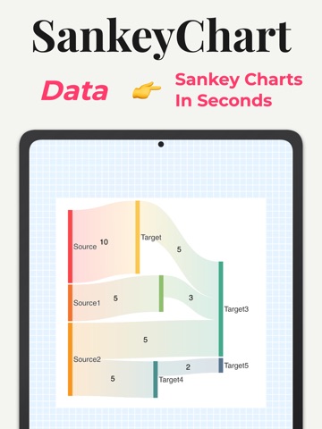 SankeyChart iPad screenshot