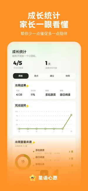 Wish Steps screenshot 3