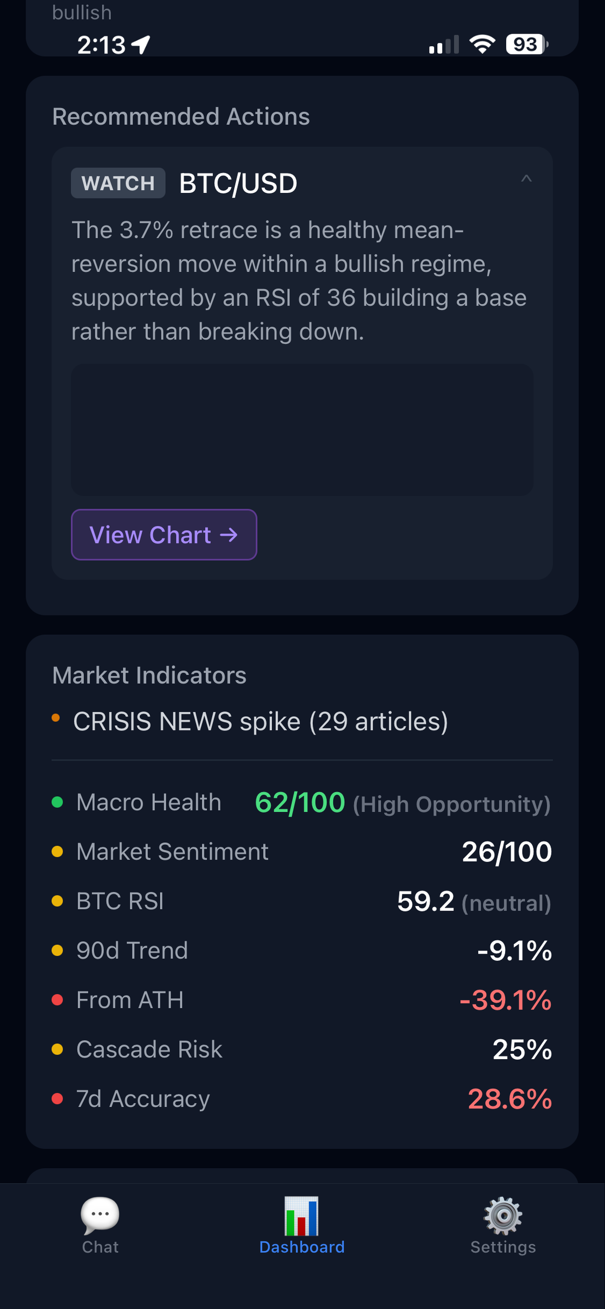 Janus Trading