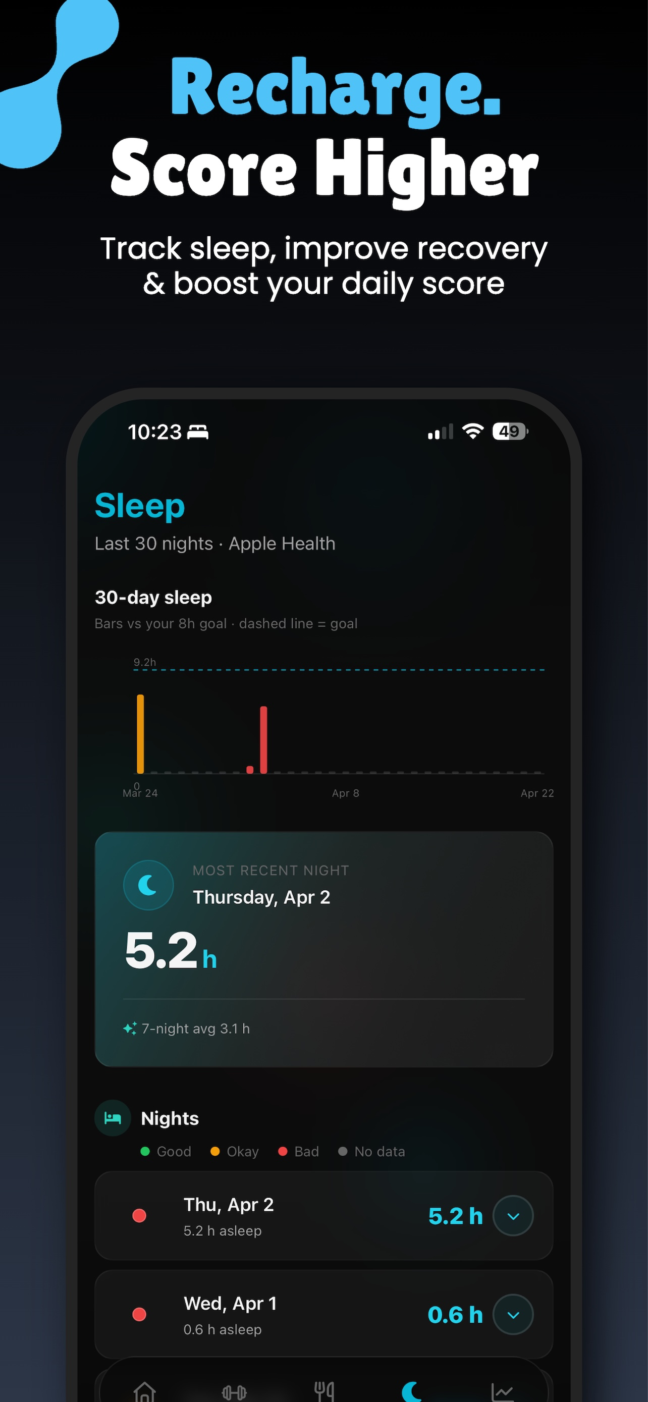 Actify: Burn, Earn, Level Up! screenshot 6