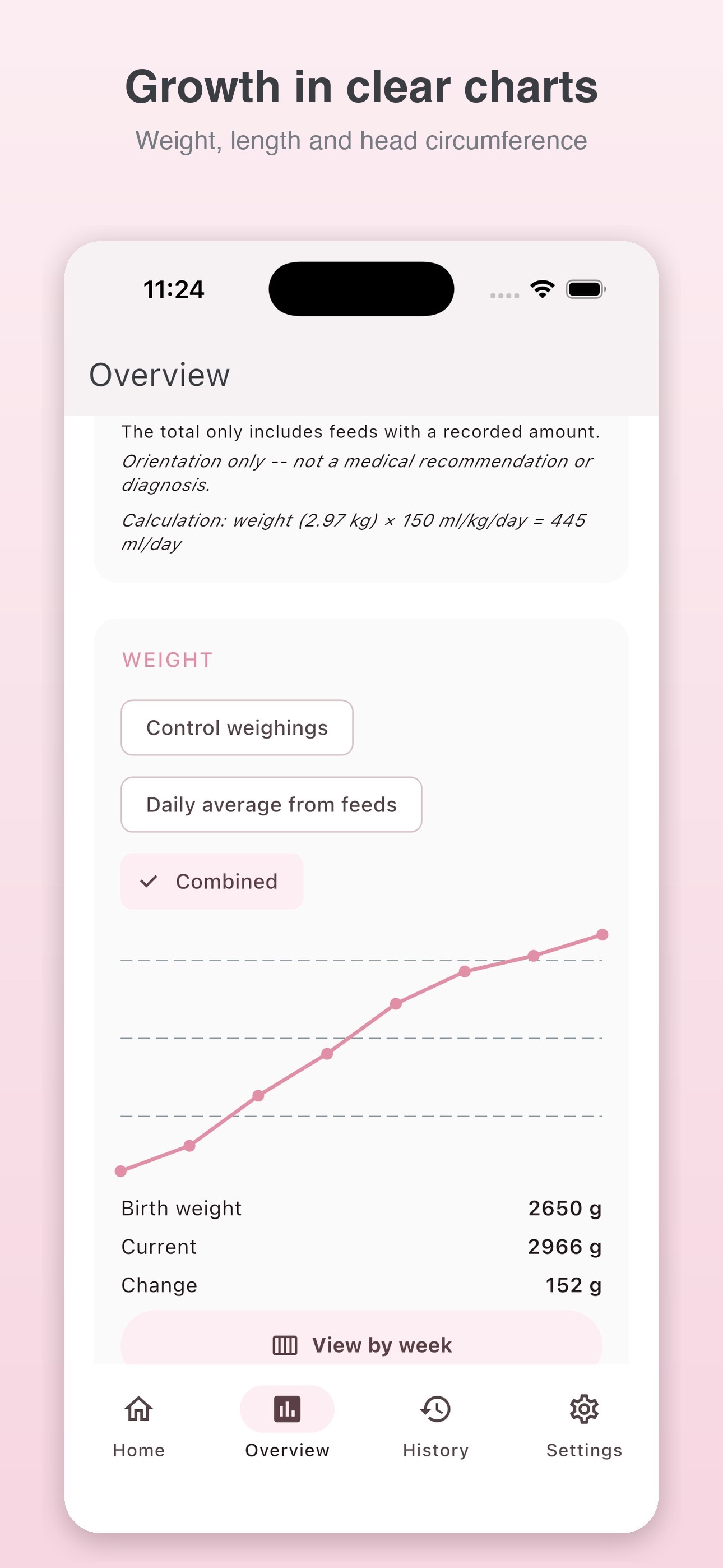 Screenshot 4 of MonuBaby – Nursing Scale Log
