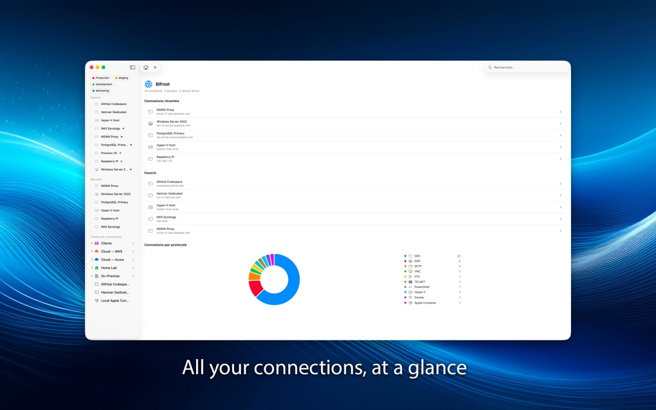 #1. Bifrost Remote (macOS) Podle: ANTADEV