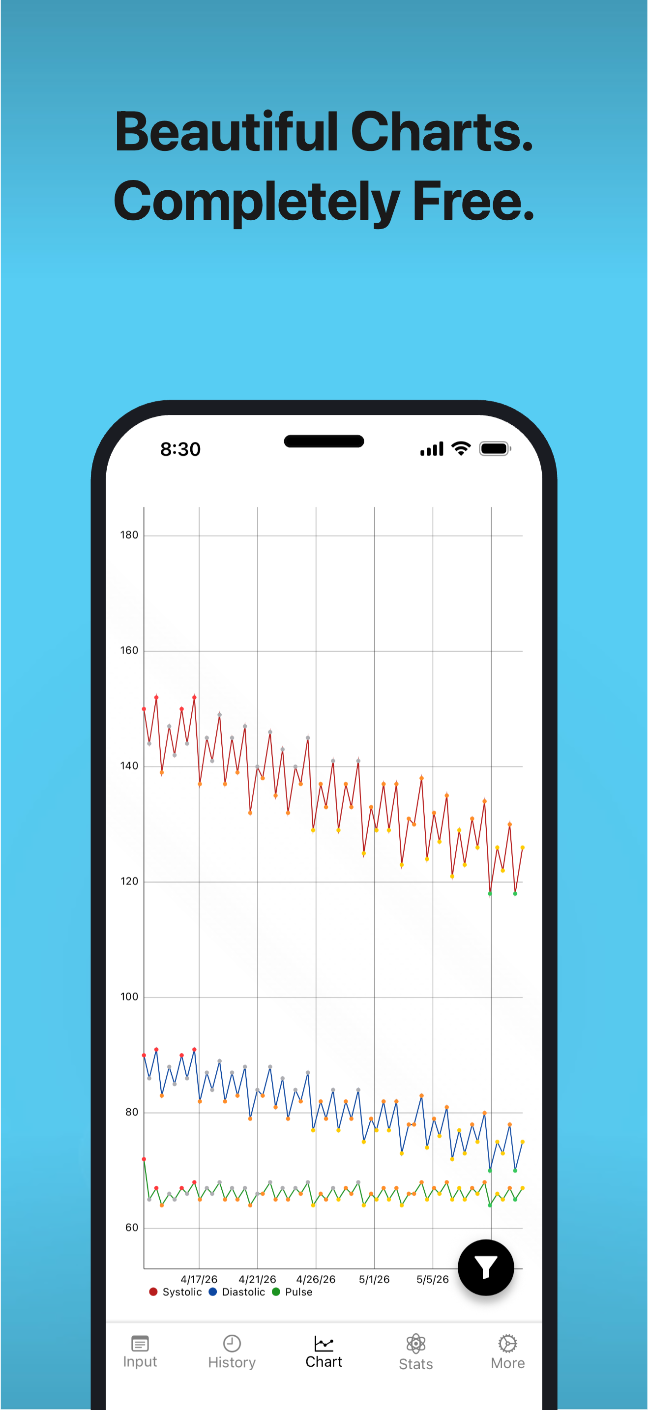 Blood Pressure Tracker Health+ screenshot 8