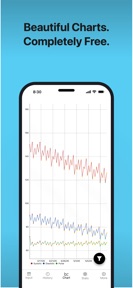 Blood Pressure Tracker Health+ screenshot